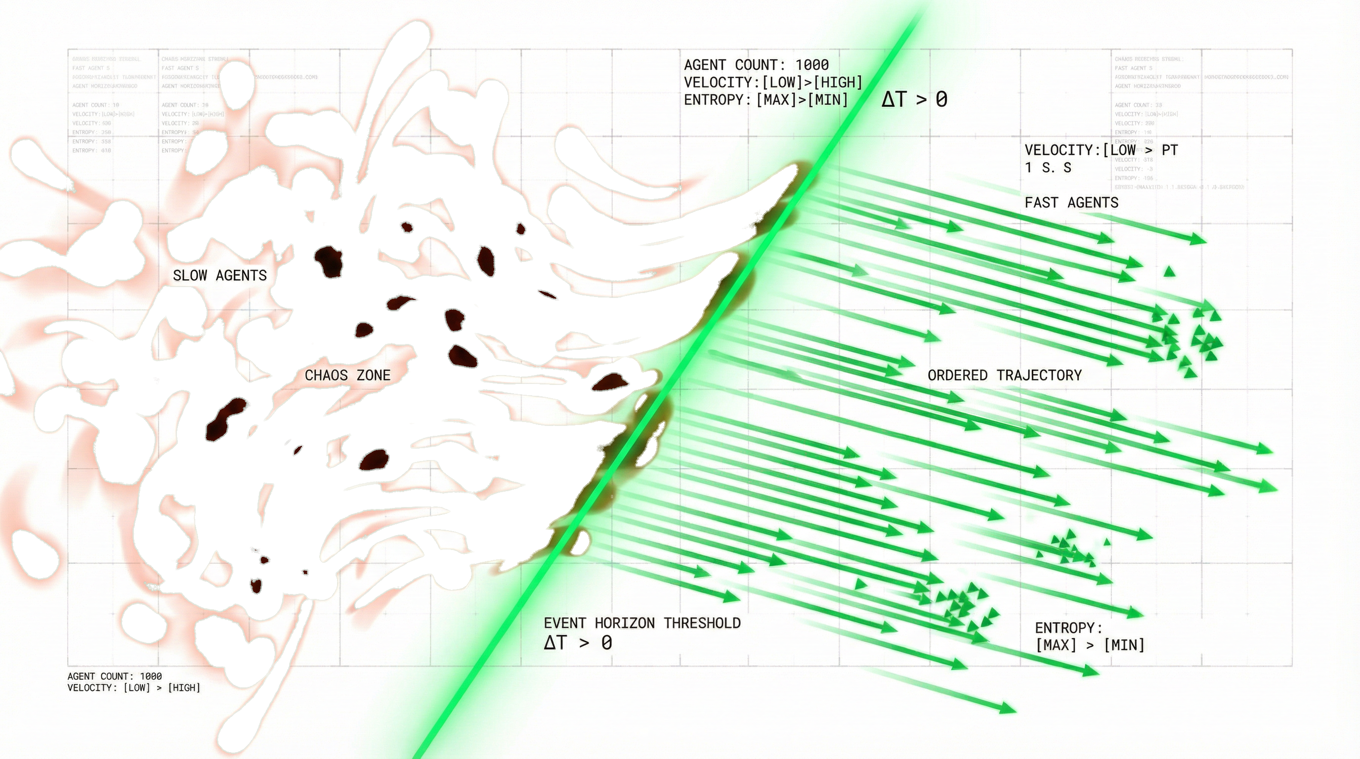 Event Horizon Visualization